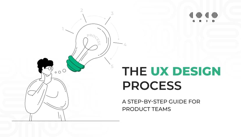 UX Design Process Guide